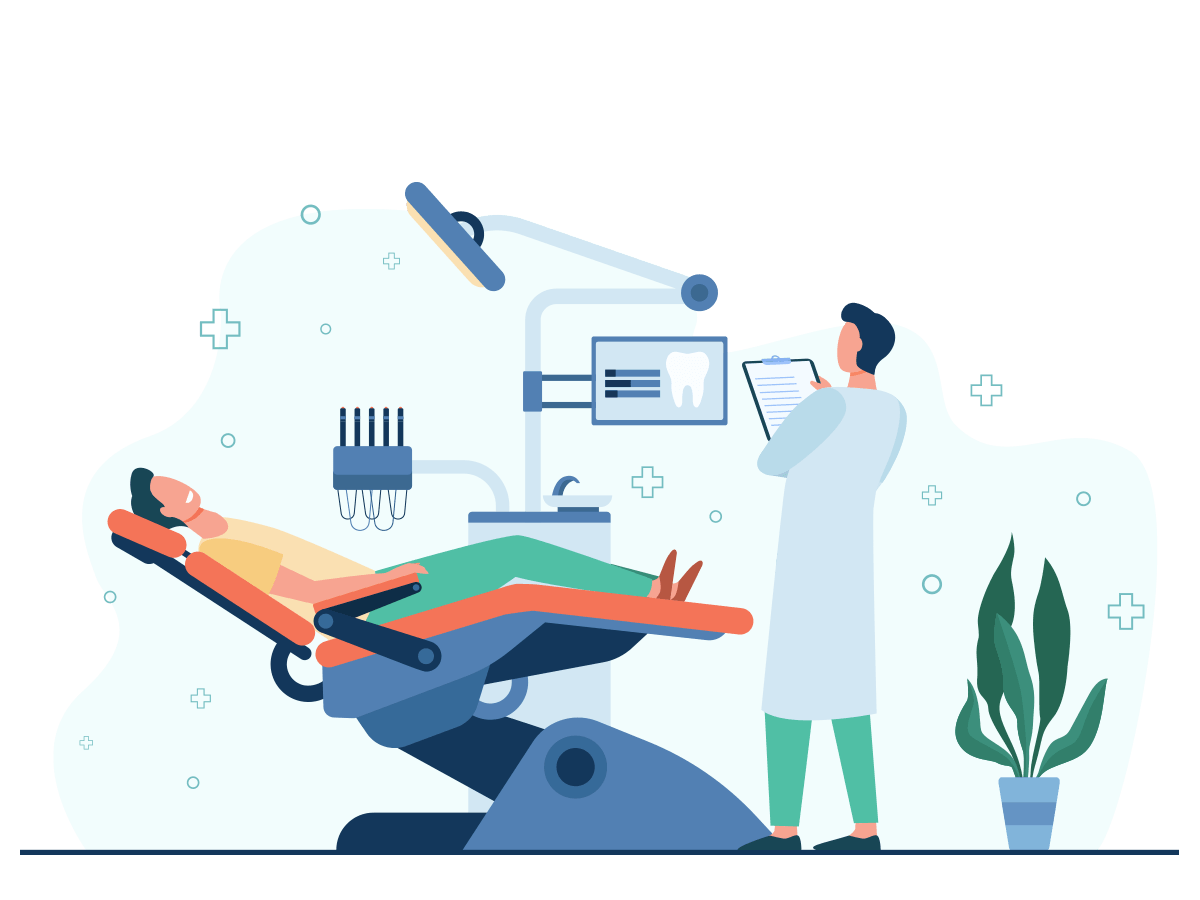 What is Dental insurance